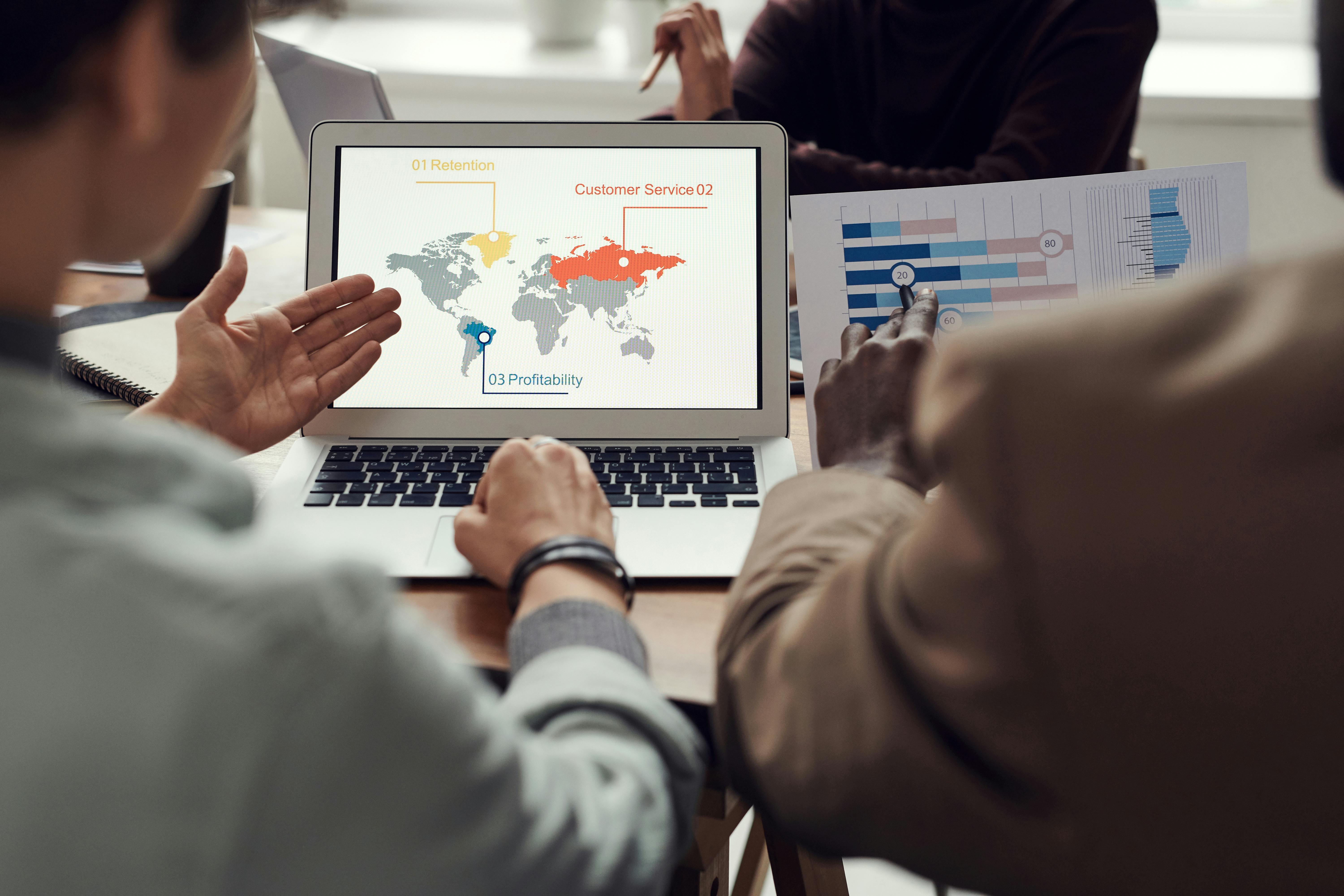 Market Research and R&D Research