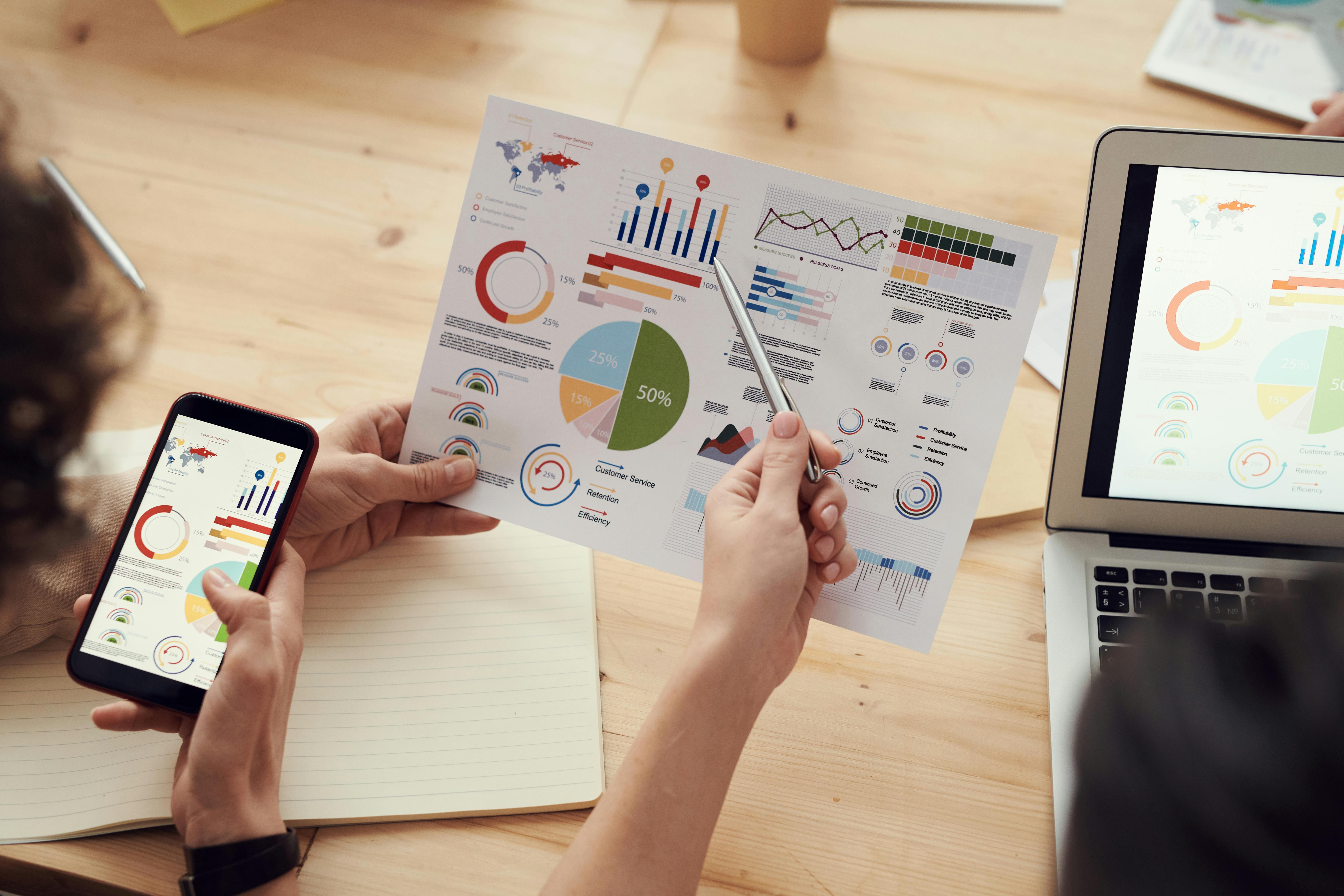 Preliminary Audits of Business USP